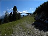 Ristorante Pietofana - Rifugio Duca d'Aosta